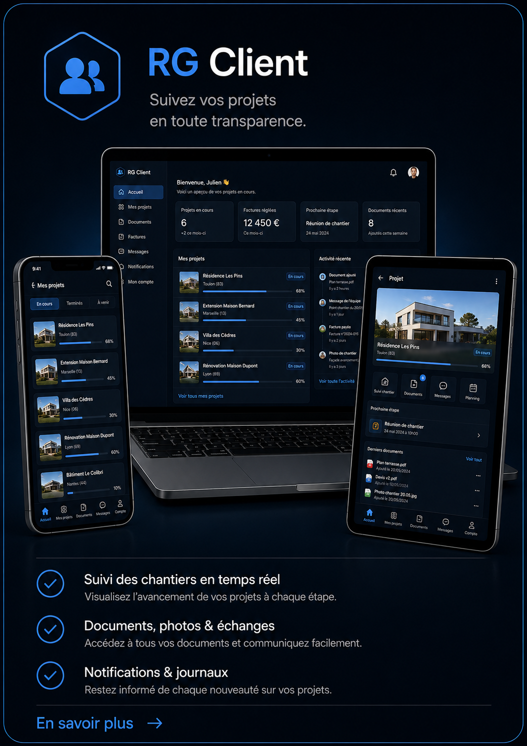 Aperçu de l’application RG Client